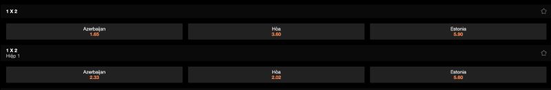 Hiểu Rõ Ý Nghĩa Của Kèo Châu Âu (1X2)