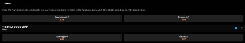 Kèo Chấp Thẻ Phạt