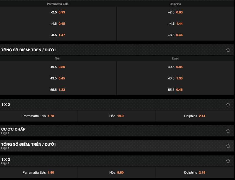 Các loại cược bóng bầu dục người chơi hay gặp