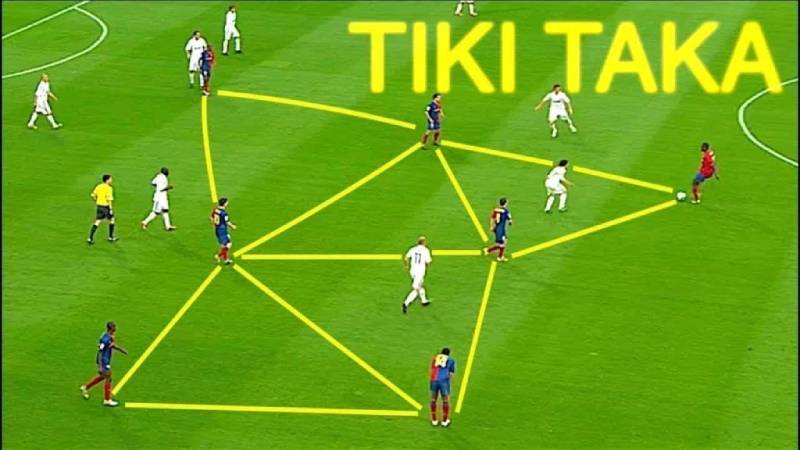 Các yếu tố chính trong lối chơi tiki-taka của Barcelona