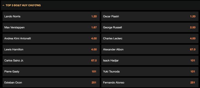 Kèo 3 người dẫn đầu