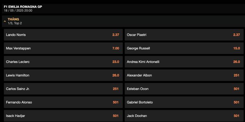 Kèo tay đua chiến thắng