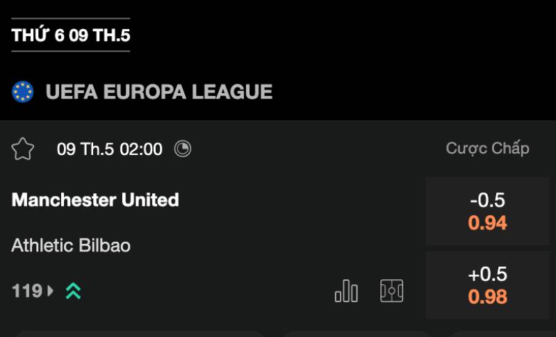 Kinh nghiệm thực chiến