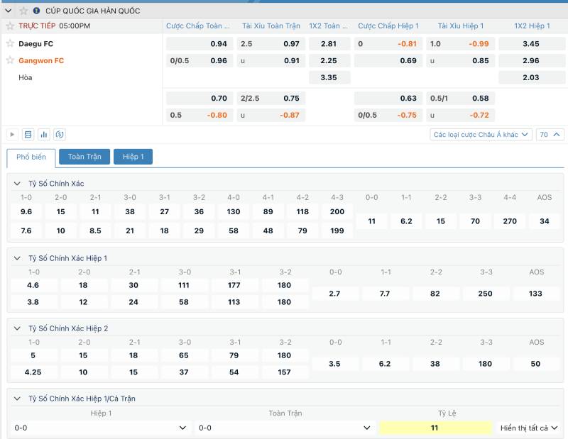 Cách đọc các loại tỷ lệ kèo phổ biến tại Kubet