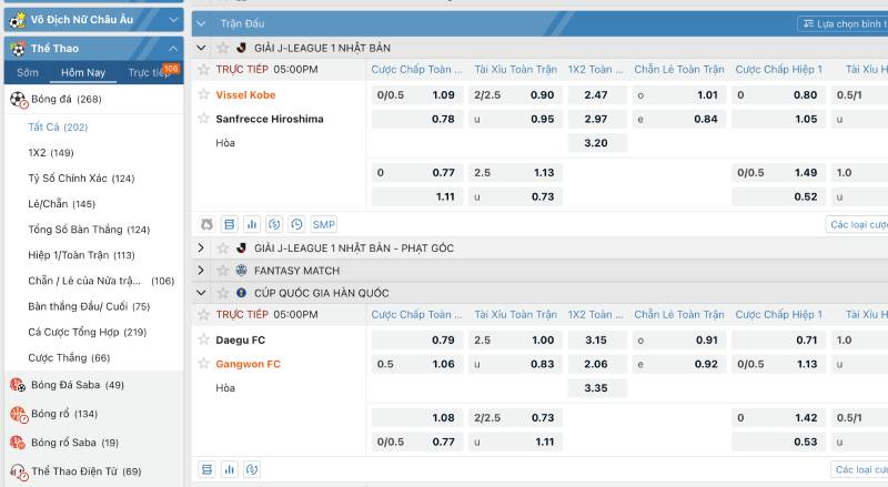 Giao diện trực quan, không rối mắt