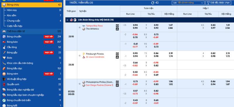 Hiểu rõ các loại kèo MLB tại Bk8