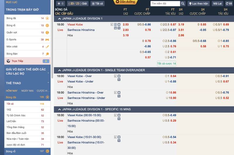 Những trải nghiệm thực tế từ người chơi lâu năm